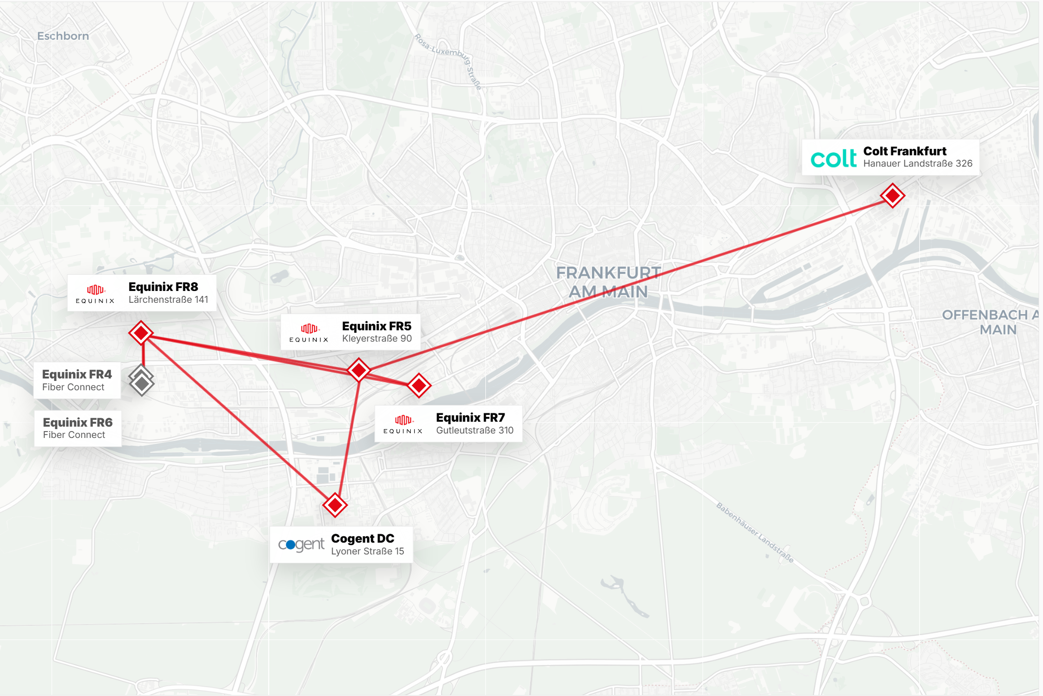 SMARTNET Frankfurt Rechenzentrums-Footprint